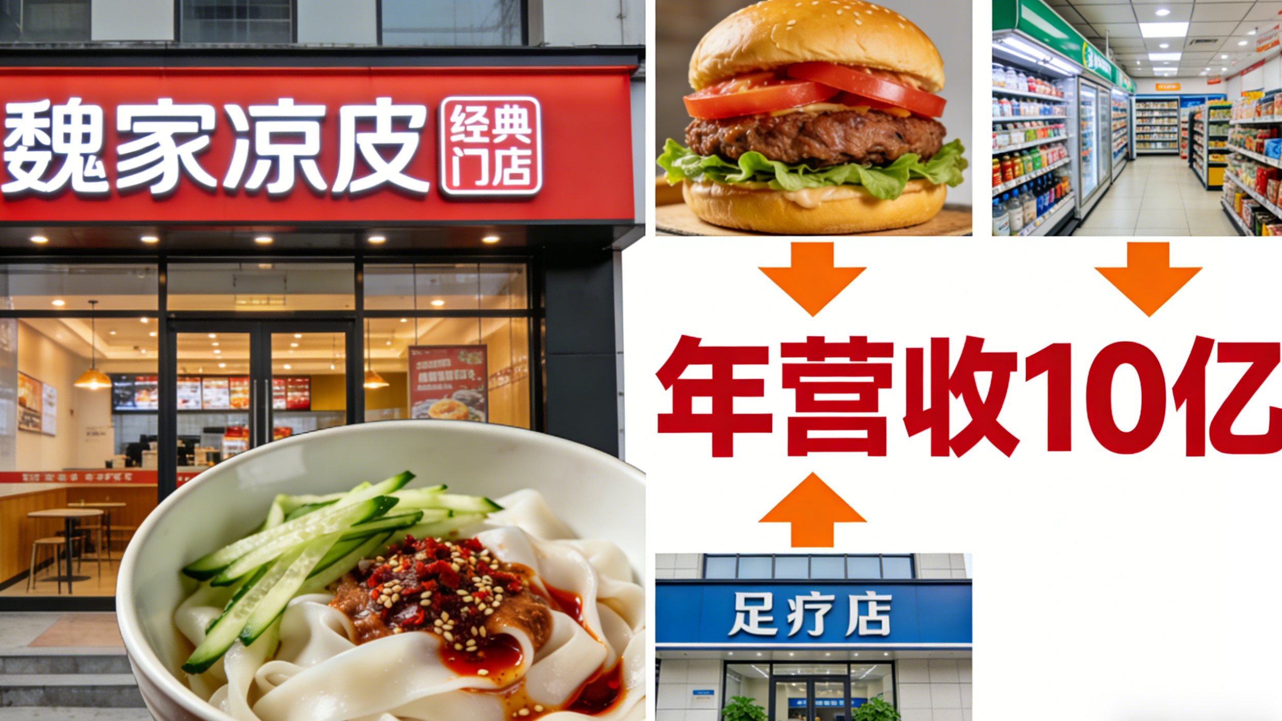 从凉皮摊到生态网？正合商学告诉你！