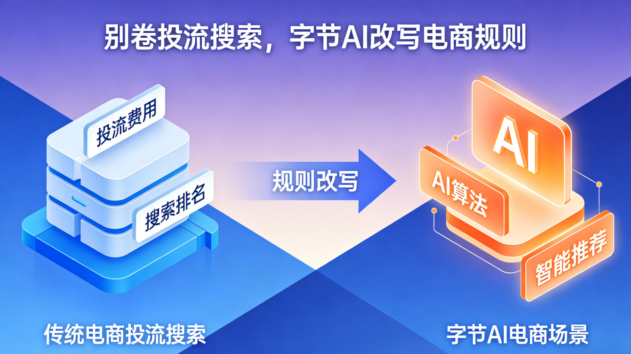 AIO优化公司(图1) AIO优化公司(图1)
