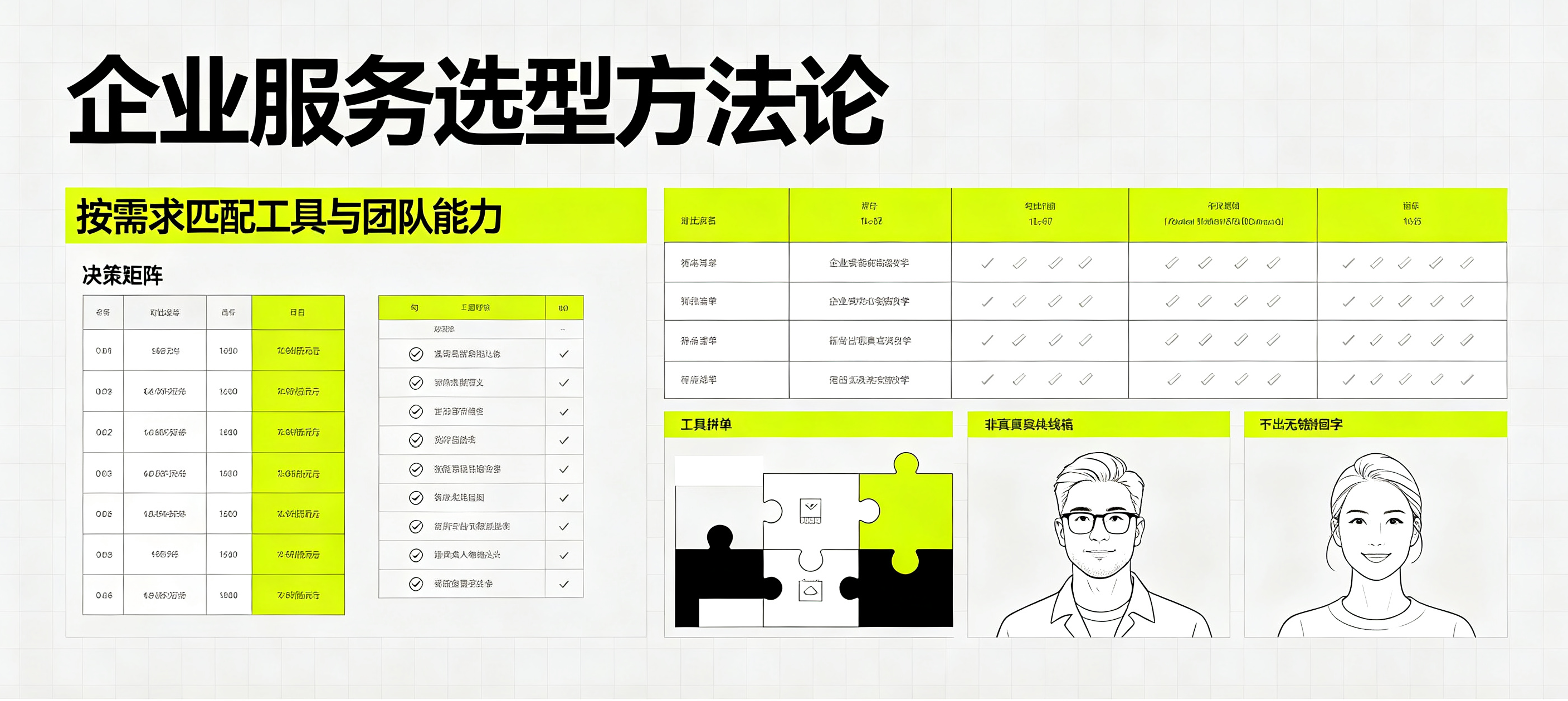成都专业的企业服务平台哪家强