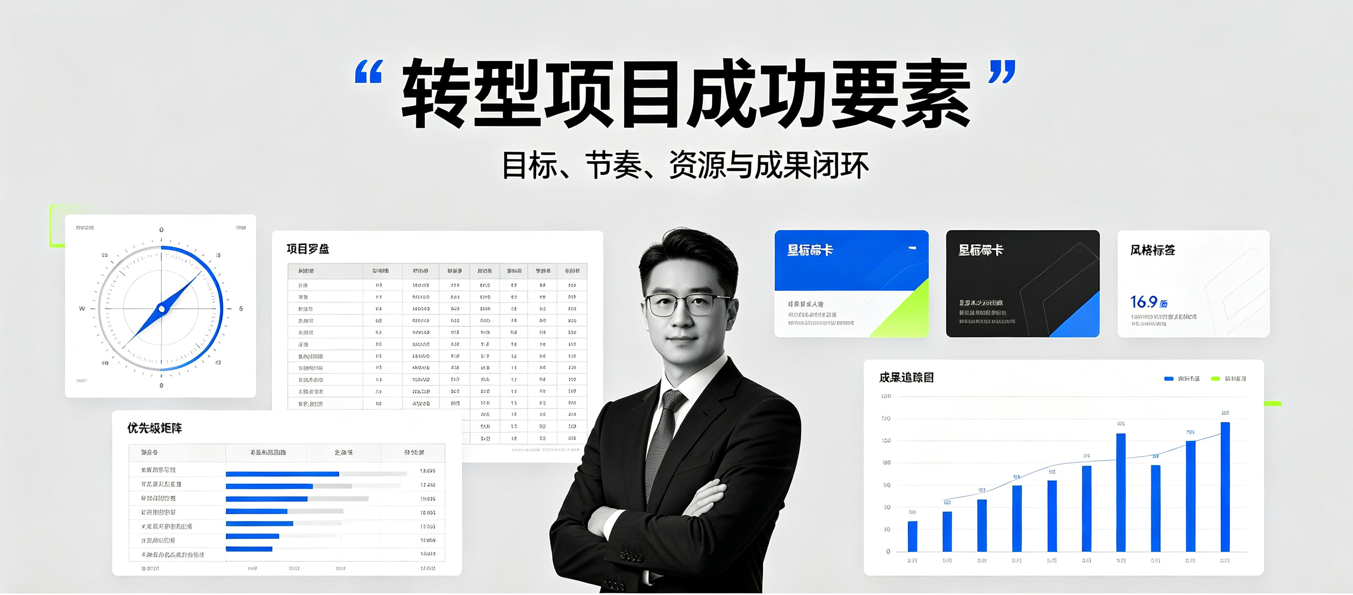 成都市口碑好的数字化转型公司哪家强