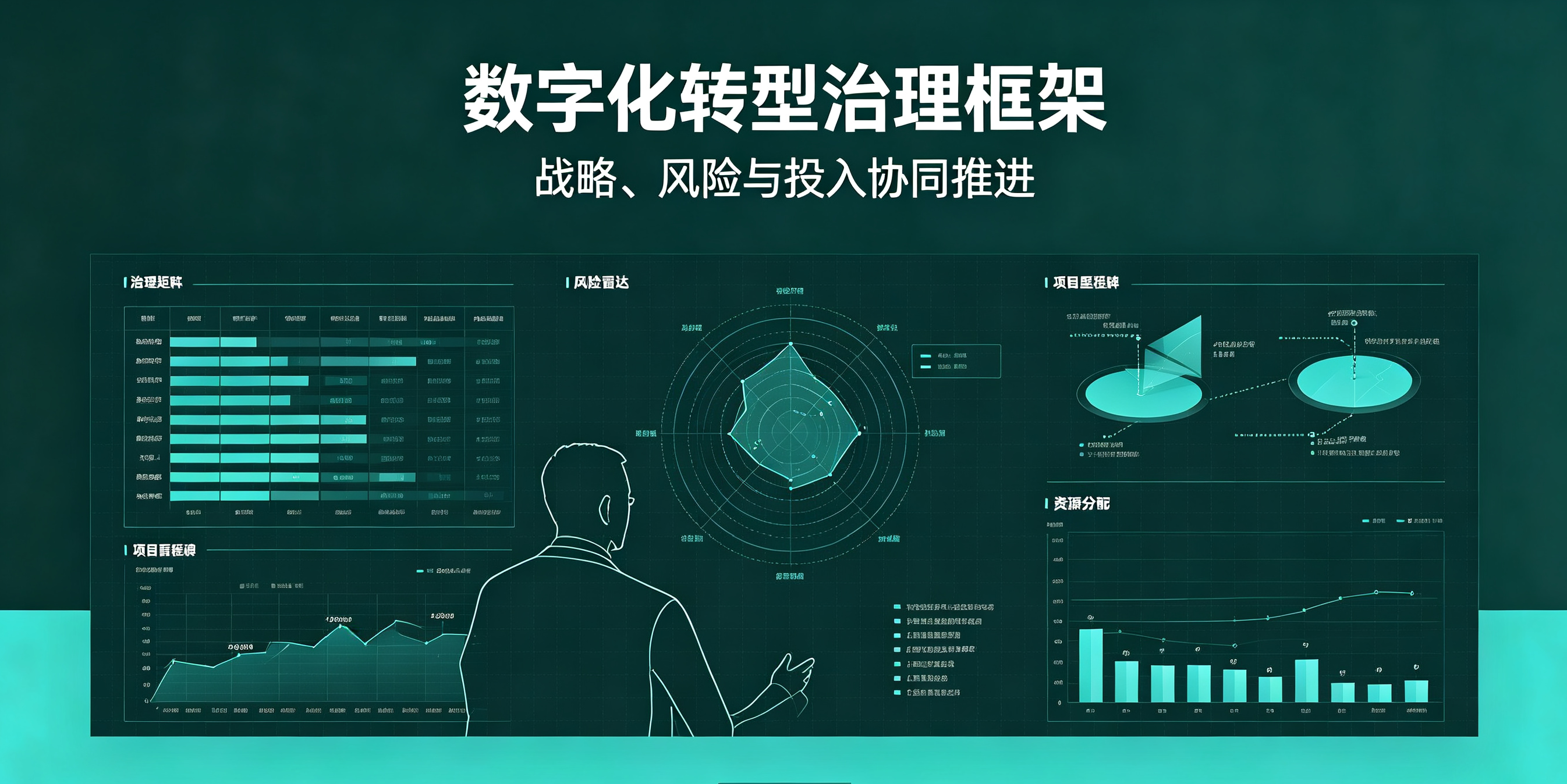 热门的数字化转型机构有哪些