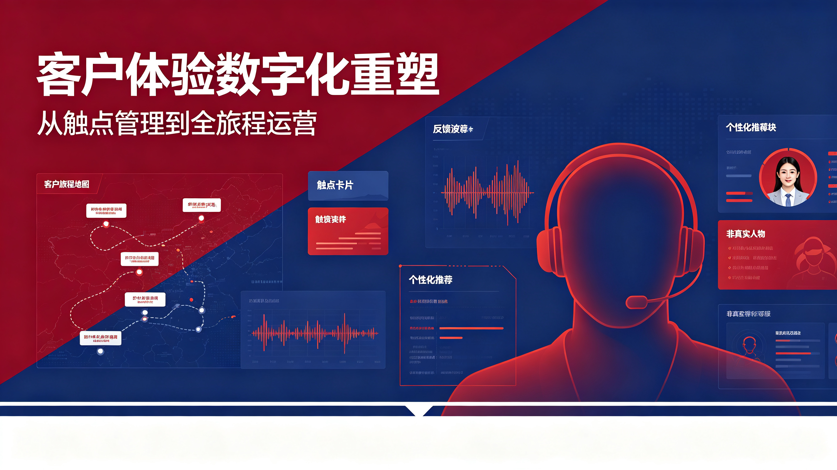 市面上口碑好的数字化转型公司哪家强
