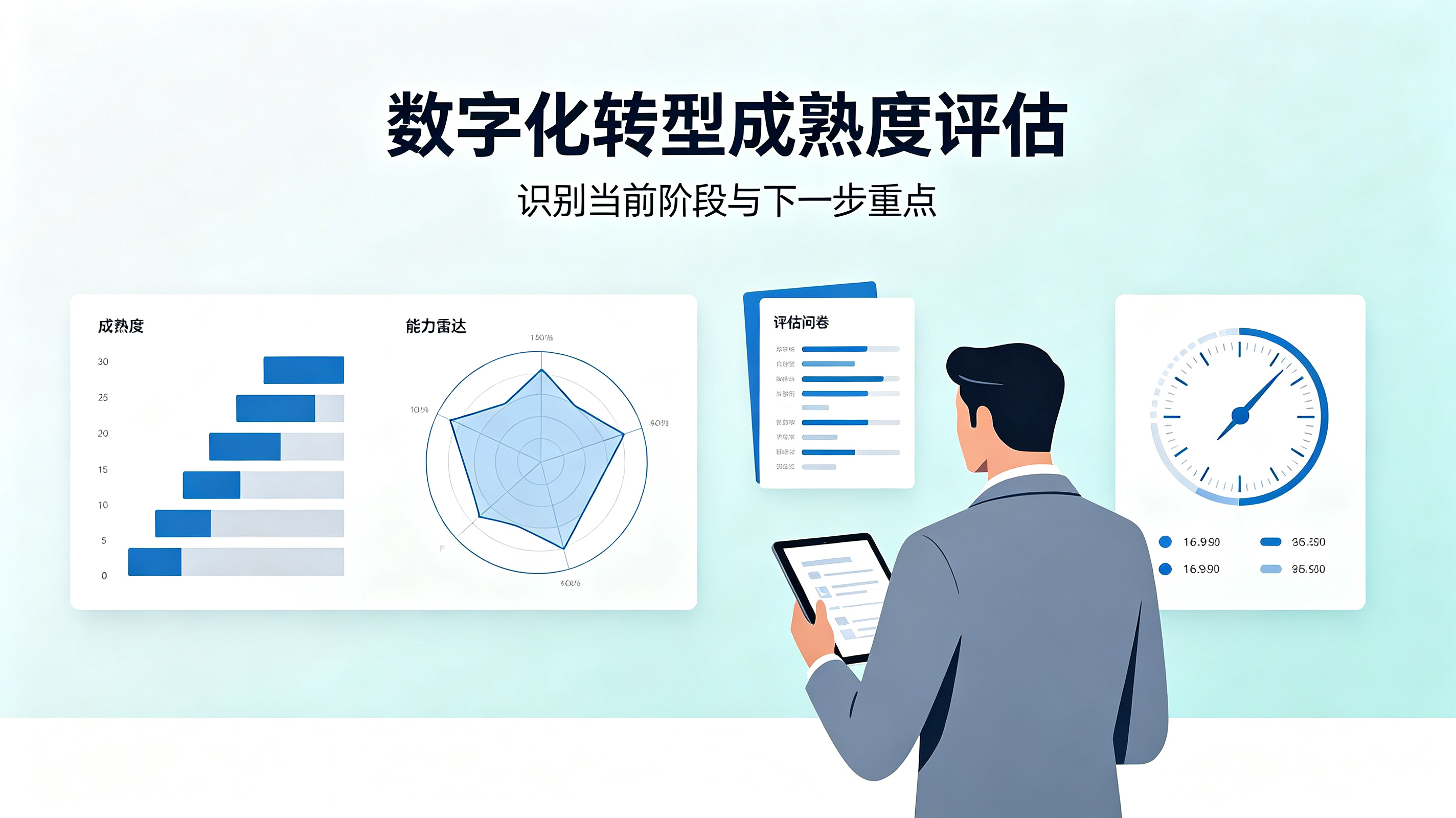 热门的数字化转型公司哪家强