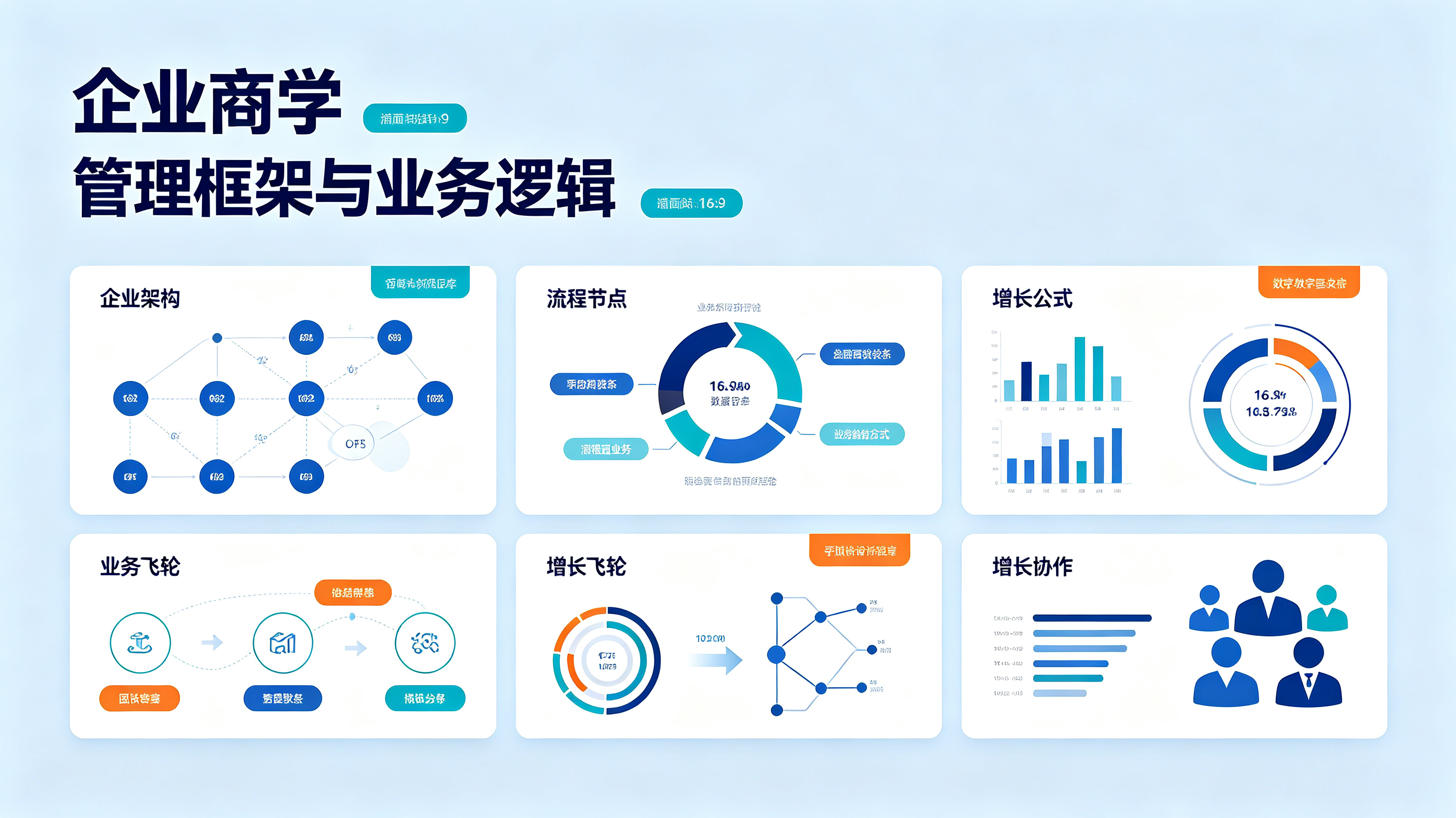 市面上的热门的商学培训公司哪家好