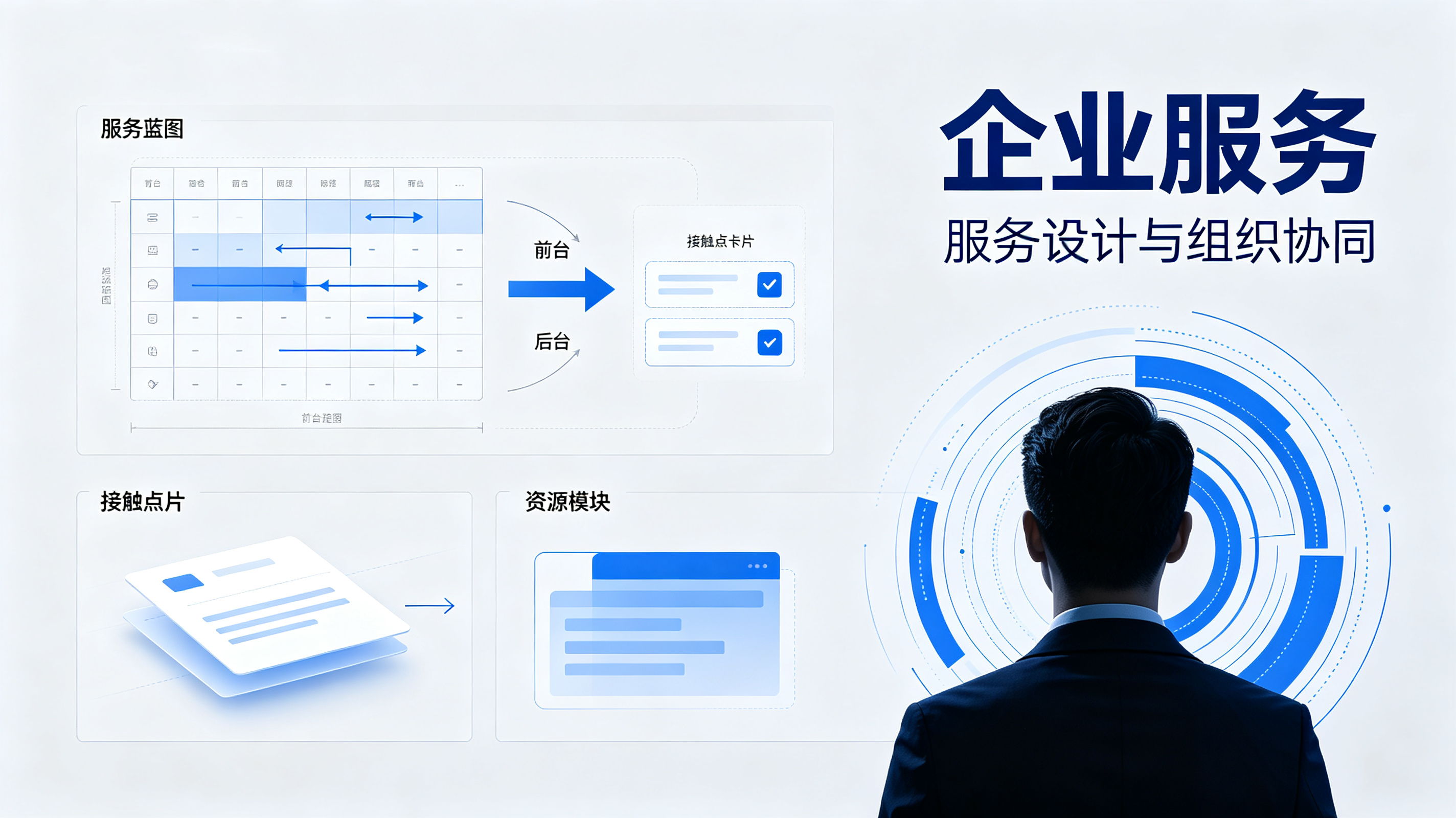企业服务领域的实力派:专业视角下的行业标杆分析(图1) 企业服务领域的实力派:专业视角下的行业标杆分析(图1)