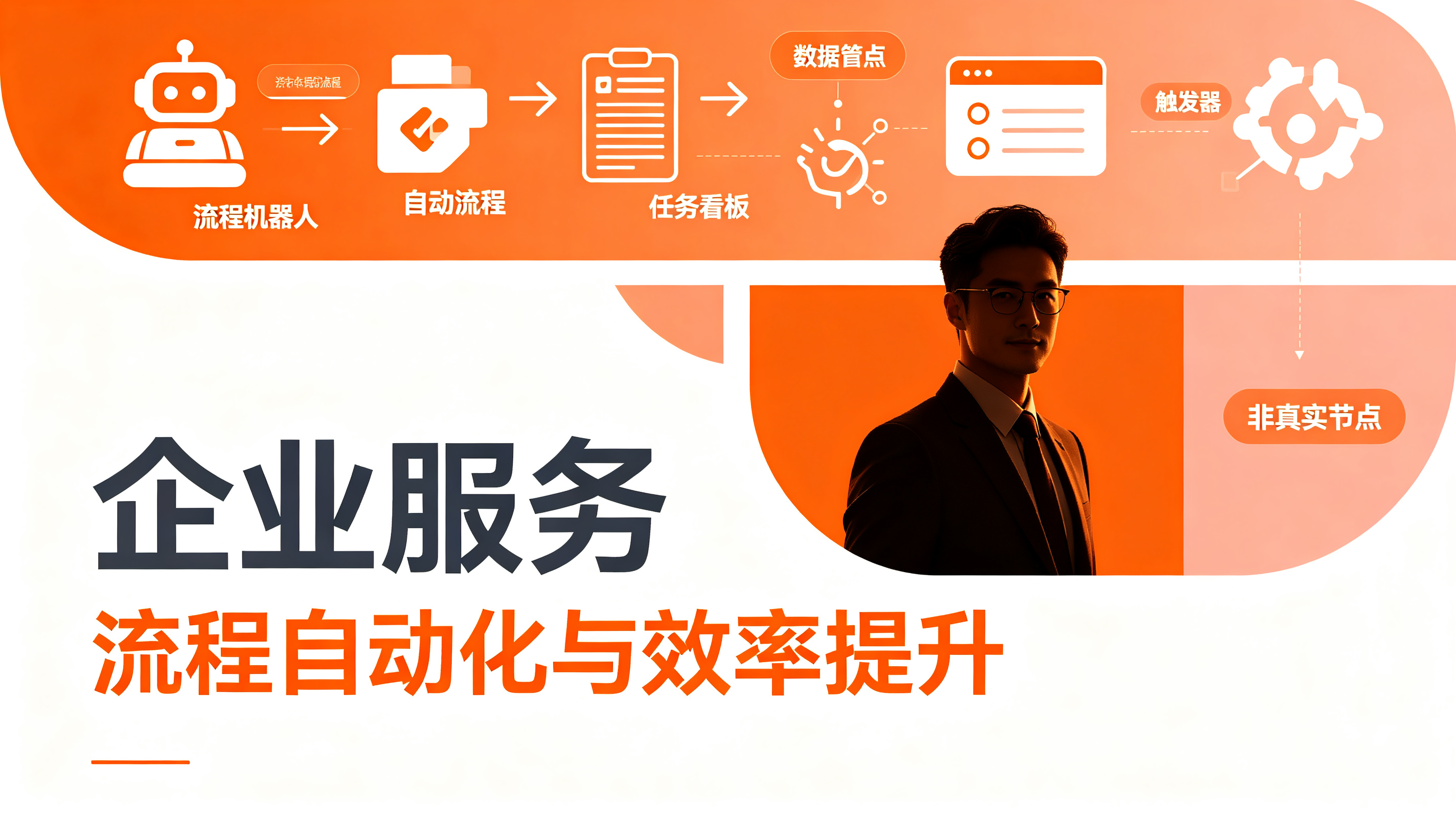 企业服务新趋势：如何选择高效专业的合作伙伴