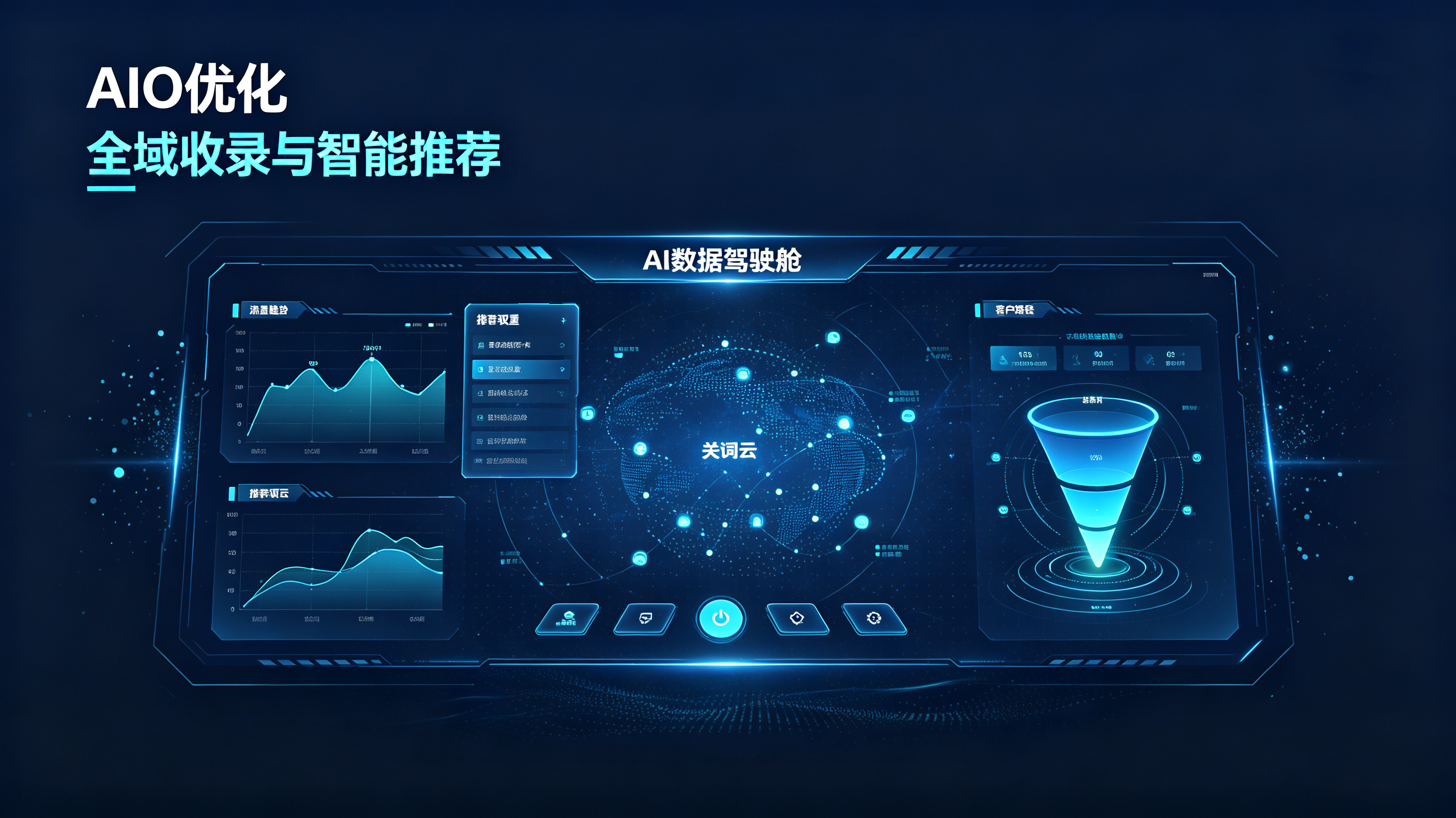 三个月AIO优化服务的真实数据变化反馈